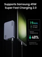 UGREEN Nexode Pro 65W 3-Port GaN Ultra-Slim iphone Charger