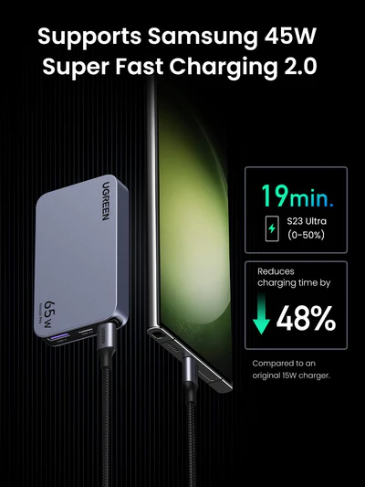 UGREEN Nexode Pro 65W 3-Port GaN Ultra-Slim iphone Charger
